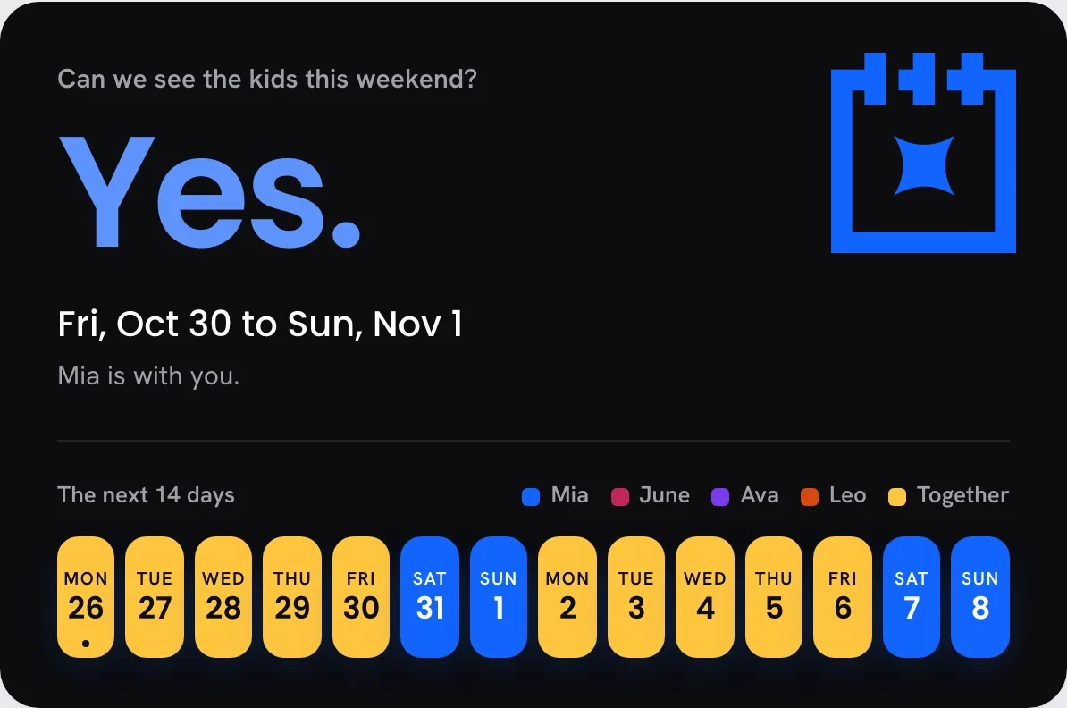 The KidNights home screen answering Can we see the kids this weekend with Yes