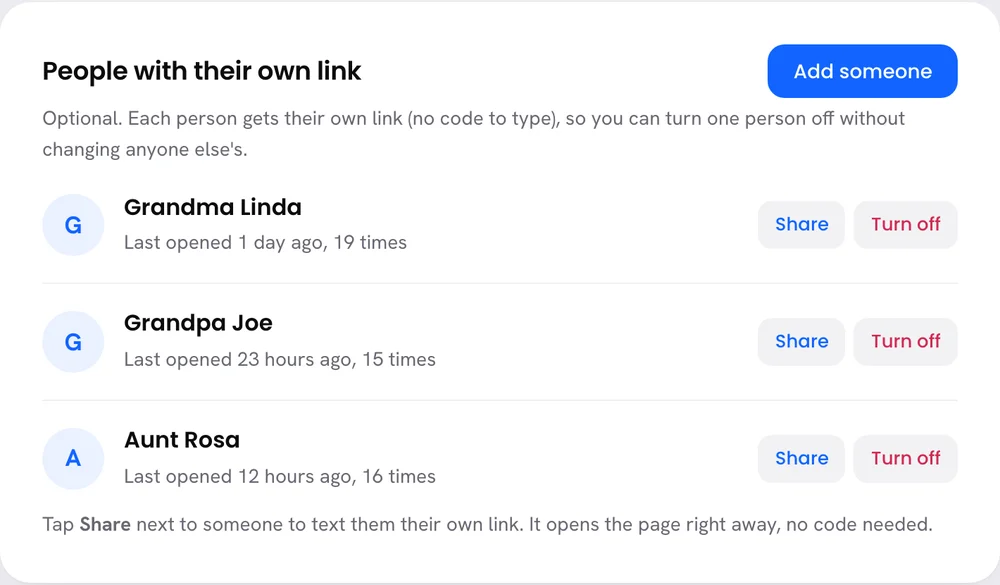People with their own link: Grandma Linda, Grandpa Joe and Aunt Rosa, each with Share and Turn off
